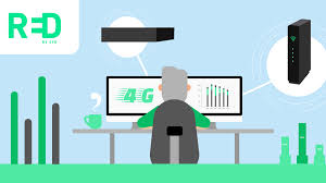 Test De Debit Internet Red By Sfr Et Interpretation Des Performances