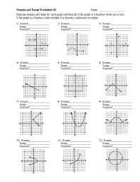 So make certain that you click the link make a duplicate of. Domain And Range Of Graphs Worksheet Promotiontablecovers