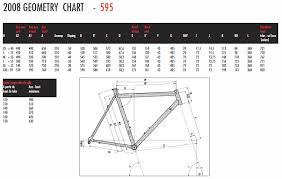 Frame Size Look 585 56cm To Time Rxrs 57 5 Cm Ok Bike Forums