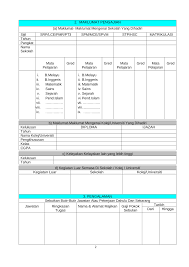 We found that fama.gov.my is poorly 'socialized' in respect to any social network. Portal Rasmi Fama