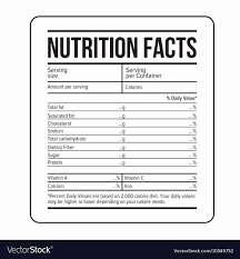 Fda has issued final changes to update the nutrition facts label for packaged foods. Nutrition Facts Photoshop Template Propranolols
