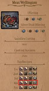 Country living editors select each product featured. Don T Starve Together New Achievements Of The Gorge Gorge Mastery