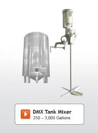 Tank Mixers For General Use Dynamix Agitators