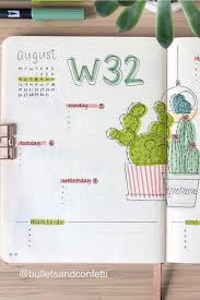 Create your own cactus drawing with washable marker fingerprints and a few fun doodles. 25 Best Cactus Succulent Themed Bullet Journal Ideas Crazy Laura