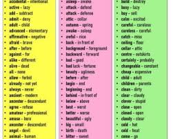 English Words And Opposites List English Grammar Here Opposite Words Opposite Words List Antonyms Words List