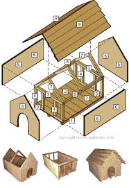 How To Build A Dog House Build A Dog House Dog Houses Dog House Plans