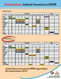 Jadwal imunisasi dasar lengkap yang penting diketahui orangtua. Imunisasi Jadual Imunisasi 2016 Info Sihat Bahagian Pendidikan Kesihatan Kementerian Kesihatan Malaysia
