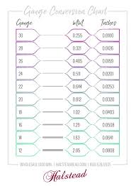 Make sure the wire enters the water off to one side of the cylinder. What Jewelry Wire Gauge Hardness Do You Need