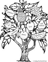 Fruit Of The Spirit Coloring Page Sunday School Coloring Pages Bible Crafts Fruit Coloring Pages