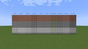 Just Build It Resource Pack - Minecraft Resource Packs - Curseforge