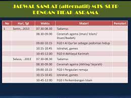 Check spelling or type a new query. Pesantren Kilat Sanlat Ppt Download