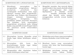 We did not find results for: Kd Fisika Kelas Xi Kurikulum Darurat 2021 Blog Guru Fisika