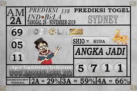 Pin Di Prediksi Togel Online