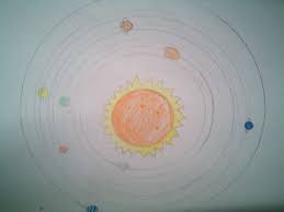 how to draw solar system in black chart paper solar system