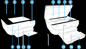 Therefore, we are sharing on this page the hp deskjet 2720 driver download links for windows, mac and linux operating systems. Hp Envy 5540 And Hp Deskjet Ink Advantage 5570 All In One Printer Series Description Of The External Parts Of The Product Hp Customer Support