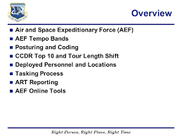 Air Space Expeditionary Force Ppt Video Online Download