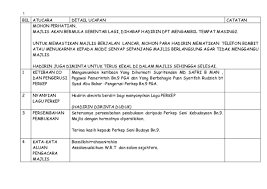 Teks pengacara majlis persaraan pn jaharah. Doc Teks Ucapan Pengacara Majis Docx Zuraidah Mohd Academia Edu