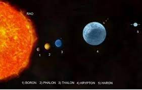 Krypton is a fictional planet appearing in american comic books published by dc comics. Rao System Superman Wiki Fandom