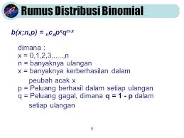 Distribusi Binomial Ppt Download