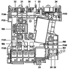 Mercedes fuse diagram 2004 wiring diagram toolbox. Fuse Box Diagram Mercedes Benz C Class W204 2008 2014