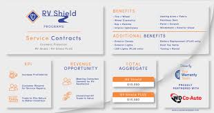 Maybe you would like to learn more about one of these? Rv Shield Rv Road Hazard Coverage Your Warranty Team