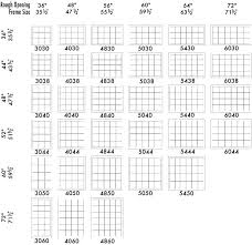 pgt window sizes daileywealth co