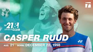 Casper ruud is a norwegian professional tennis player. 21 Under Club De Minaur Yastremska Return Ruud Joins