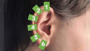 Pin On Emotional Health