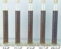 Effects of Oil Viscosity on the Plugging Performance of Oil-in-Water  Emulsion in Porous Media | Industrial & Engineering Chemistry Research