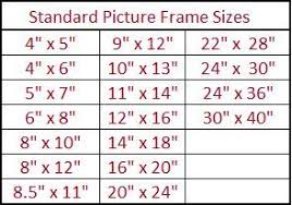 Picture Frame Sizes The Standard Poster Frame Sizes Chart