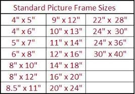 picture frame sizes the standard poster frame sizes chart