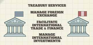 Give a missed call to 8422992272 to receive the. Correspondent Bank Definition