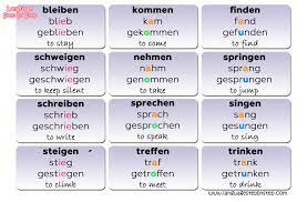 Pin On German Course