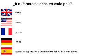 Y así obtener información complementaria. Top Memes De Espana Vs Otros Paises En Espanol Memedroid