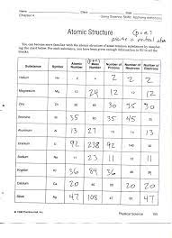(b) an q tom protons as electrons. 17 Atomic Structure Worksheet 2