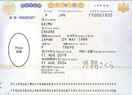 Discover some of the most beautiful japanese names and their meanings. System To Indicate Alternative Surname And Or Alternative Given Name On Japanese Passport Ministry Of Foreign Affairs Of Japan