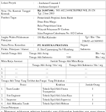 Check spelling or type a new query. Gaji Sopir Scavator Dtambang Imip Morowali Contoh Surat Lamaran Kerja Di Pt Imip Morowali Dapatkan Contoh Lowongan Sopir Pt Indomarco Purwakarta