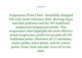 20 Described Acupuncture Alarm Points Chart