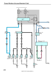 Customize hundreds of electrical symbols and quickly drop them into your wiring diagram. 07 Tundra Headlight Wiring Diagram Wiring Diagram Load Rto Load Rto Aquilemillenarie It