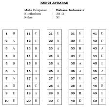 Soal Ulangan Bahasa Indonesia Kelas 11 Semester 2 Beserta Jawabannya Kunci Dunia