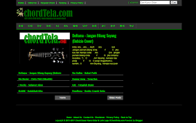 Check spelling or type a new query. 7 Situs Penyedia Kunci Gitar Terbaik Markas Cetar
