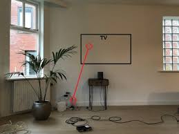 Kabels Tv Door Muur Laten Lopen Klusidee Nl