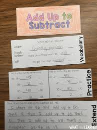 Models Strategies For Two Digit Addition Subtraction