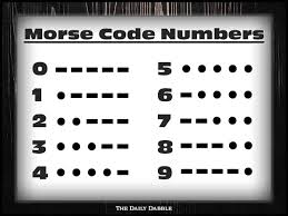 P ○ ▭ ▭ ○. Morse Code Numbers Punctuation And Special Characters