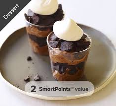 Pin On Weight Watchers
