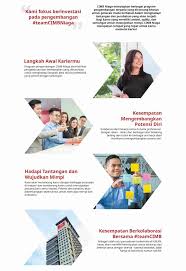 Bank pertama yang menjadi cikal bakal terbentuknya dunia perbankan di indonesia. Lulusan Baru Section