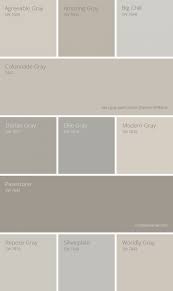 Gray Paint Colors Sherwin Williams