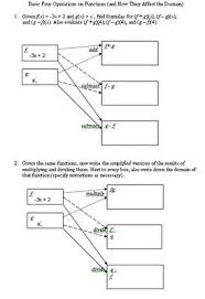I Hope This Old Train Breaks Down Visualizing Operations On Functions Teaching Algebra Calculus Teacher Function