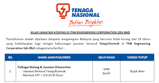 Petaling jaya dibuka sebagai kota pada tahun 1952 dan didesain sebagai kota satelit bagi ibu kota malaysia, kuala lumpur. Tnb Petaling Jaya Kerja Kosong