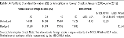 Relative Strength Investing Trends The Role Of